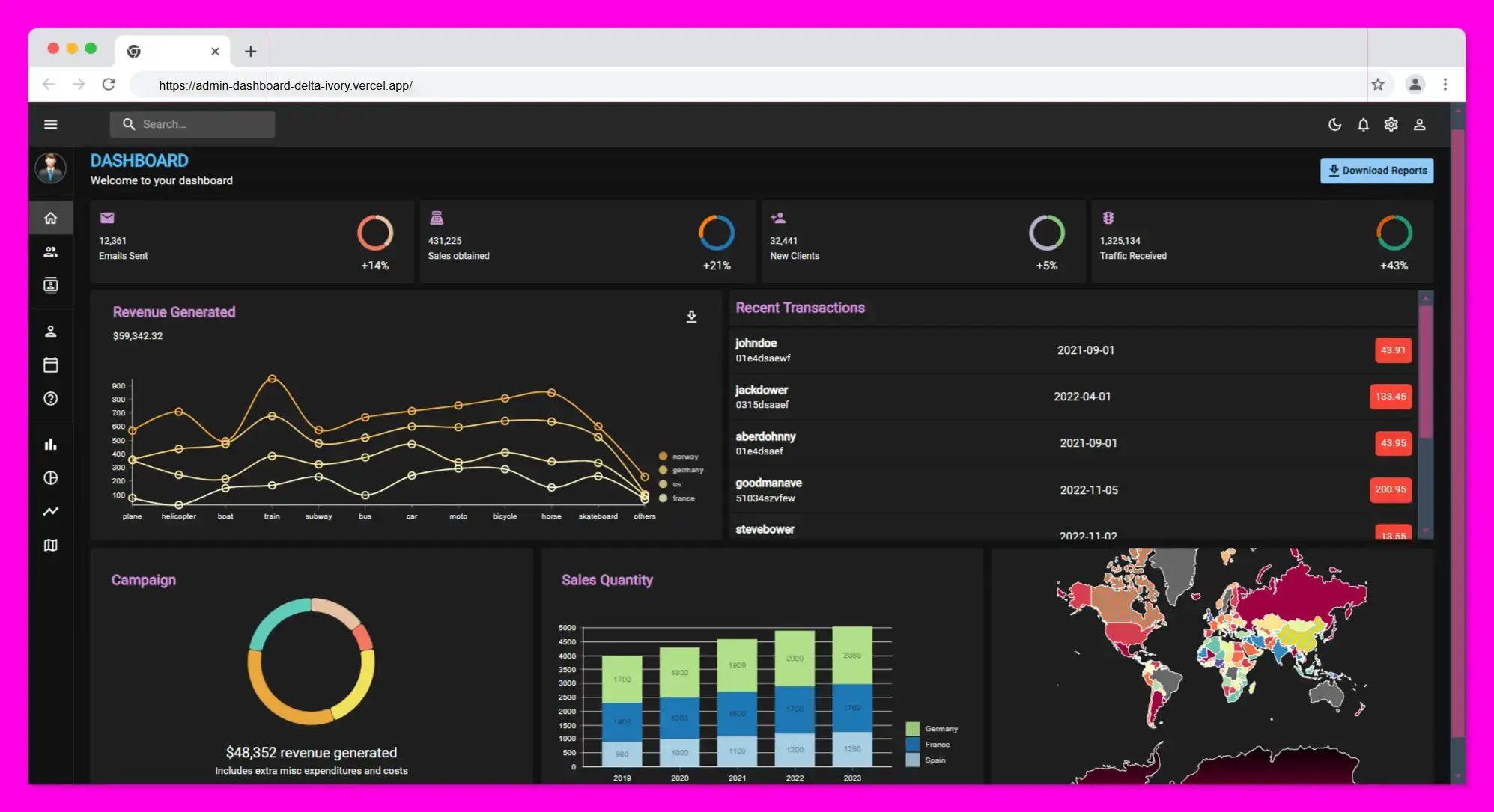 admin Dashboard